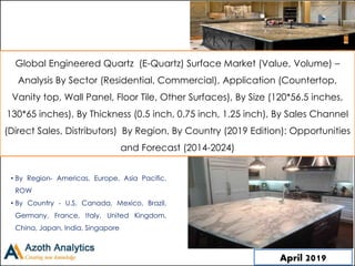 (c) AZOTH Analytics
Global Engineered Quartz (E-Quartz) Surface Market (Value, Volume) –
Analysis By Sector (Residential, Commercial), Application (Countertop,
Vanity top, Wall Panel, Floor Tile, Other Surfaces), By Size (120*56.5 inches,
130*65 inches), By Thickness (0.5 inch, 0.75 inch, 1.25 inch), By Sales Channel
(Direct Sales, Distributors) By Region, By Country (2019 Edition): Opportunities
and Forecast (2014-2024)
• By Region- Americas, Europe, Asia Pacific,
ROW
• By Country - U.S, Canada, Mexico, Brazil,
Germany, France, Italy, United Kingdom,
China, Japan, India, Singapore
April 2019
 