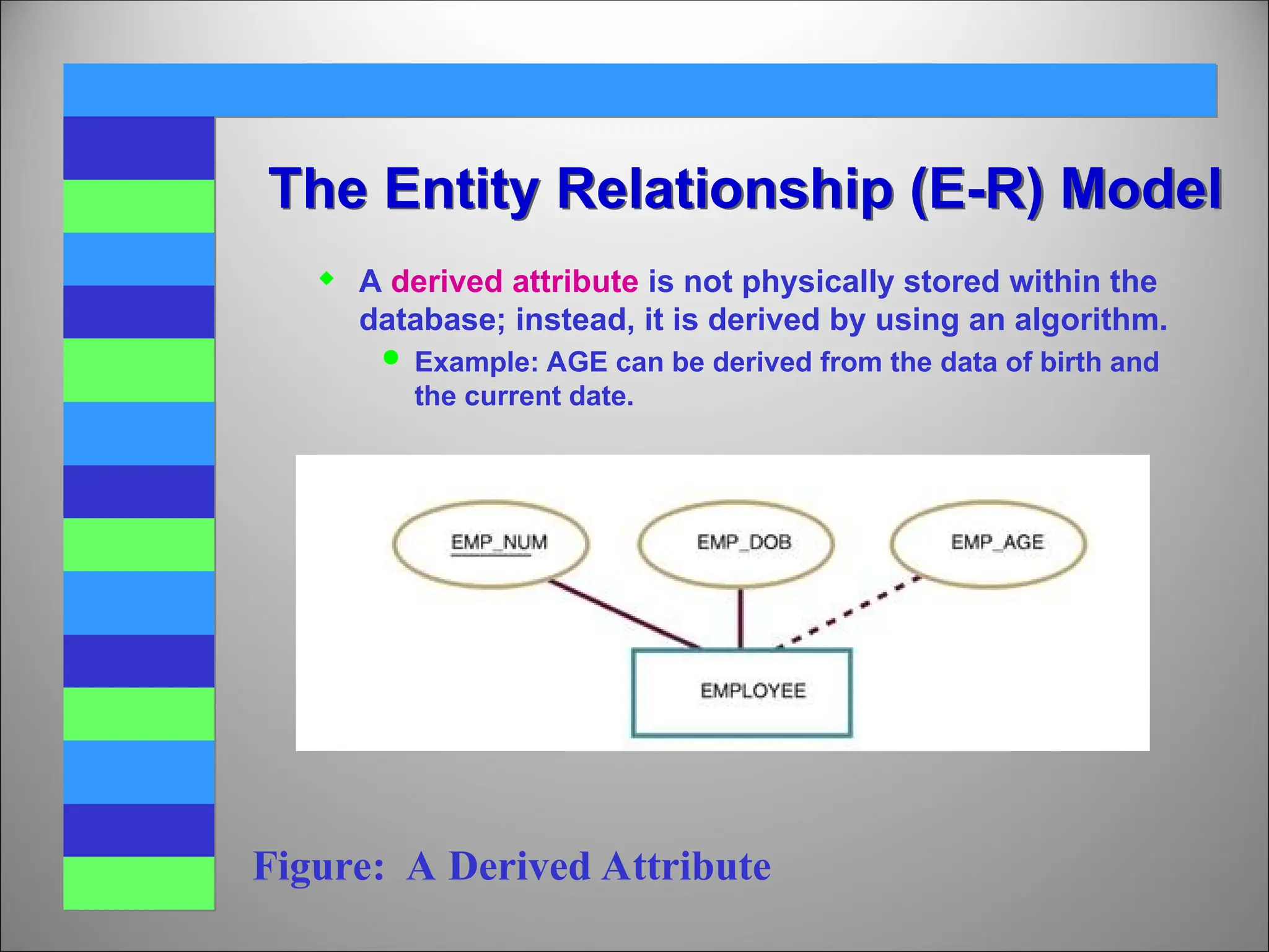  A derived attribute is not physically stored within the
database; instead, it is derived by using an algorithm.
 Example: AGE can be derived from the data of birth and
the current date.
The Entity Relationship (E-R) Model
Figure: A Derived Attribute
 