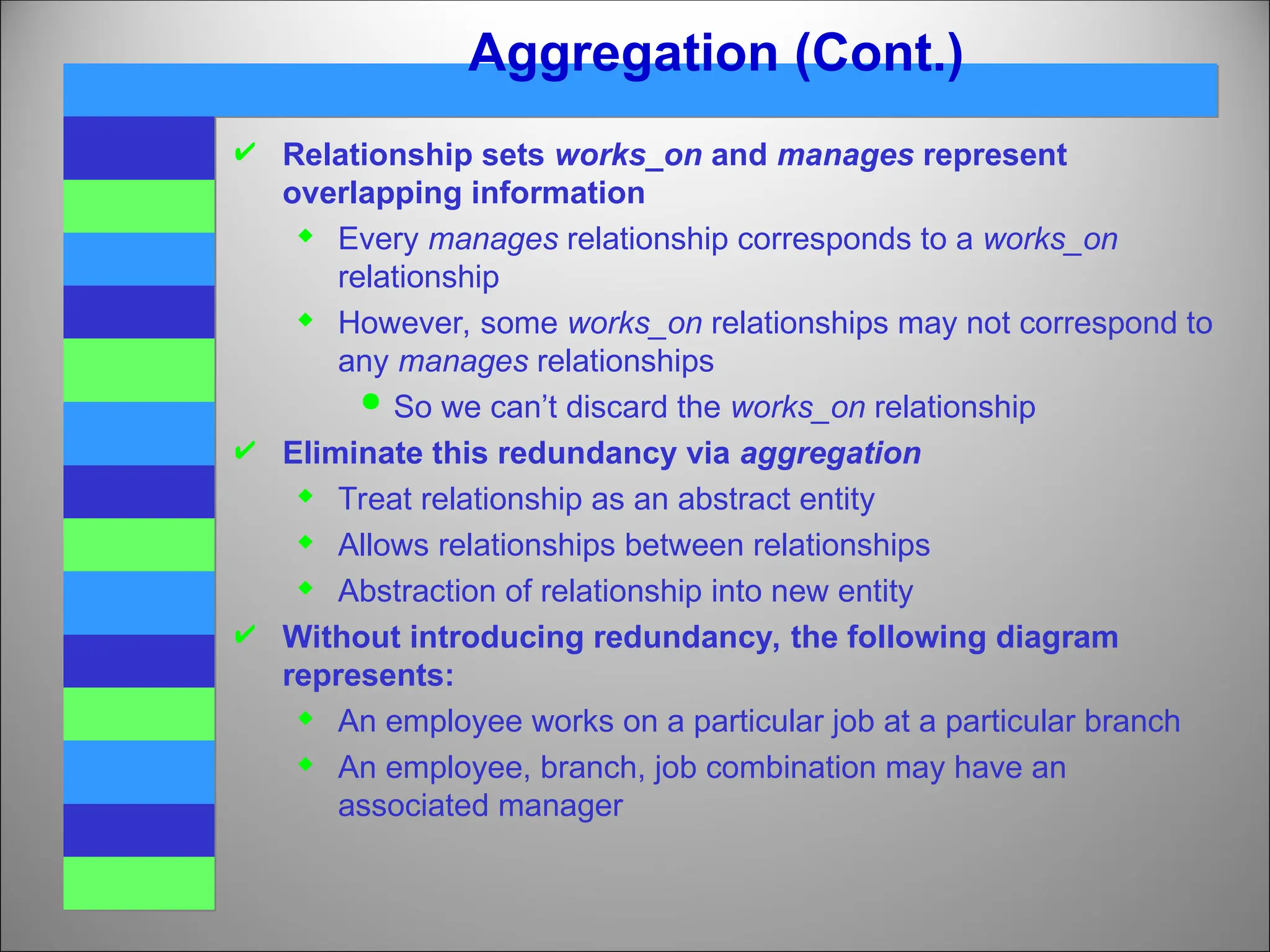 Aggregation (Cont.)
 Relationship sets works_on and manages represent
overlapping information
 Every manages relationship corresponds to a works_on
relationship
 However, some works_on relationships may not correspond to
any manages relationships
 So we can’t discard the works_on relationship
 Eliminate this redundancy via aggregation
 Treat relationship as an abstract entity
 Allows relationships between relationships
 Abstraction of relationship into new entity
 Without introducing redundancy, the following diagram
represents:
 An employee works on a particular job at a particular branch
 An employee, branch, job combination may have an
associated manager
 