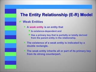 Entity Relationship model in database management systems | PPT