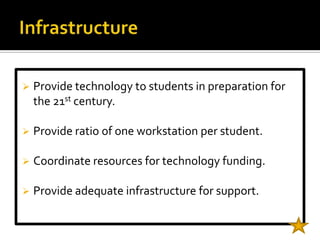 Vendors bid to provide the services.