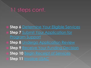 11 steps cont. Step 6Determine Your Eligible ServicesStep 7Submit Your Application for Program SupportStep 8Undergo Application ReviewStep 9Receive Your Funding DecisionStep 10Begin Receipt of ServicesStep 11Invoice USAC 