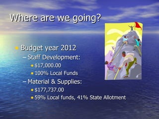 Where are we going? Budget year 2012 Staff Development: $17,000.00 100% Local Funds Material & Supplies: $177,737.00 59% Local funds, 41% State Allotment 