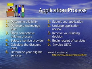 Application Process Determine eligibility Develop a technology plan Open competitive bidding process Select a service provider Calculate the discount level Determine your eligible services Submit you application Undergo application review Receive you funding decision Begin receipt of services Invoice USAC More information at:  http://www2.ed.gov/about/offices/list/oii/nonpublic/erate.html   