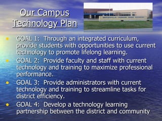 Our Campus Technology Plan GOAL 1:  Through an integrated curriculum, provide students with opportunities to use current technology to promote lifelong learning. GOAL 2:  Provide faculty and staff with current technology and training to maximize professional performance. GOAL 3:  Provide administrators with current technology and training to streamline tasks for district efficiency. GOAL 4:  Develop a technology learning partnership between the district and community  