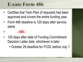 Must be filed each funding year