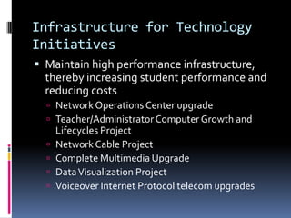 Infrastructure for TechnologyInitiativesMaintain high performance infrastructure, thereby increasing student performance and reducing costsNetwork Operations Center upgradeTeacher/Administrator Computer Growth and Lifecycles ProjectNetwork Cable ProjectComplete Multimedia UpgradeData Visualization ProjectVoiceover Internet Protocol telecom upgrades