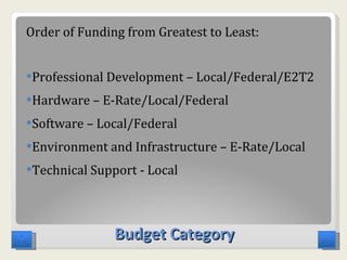 Budget Category Order of Funding from Greatest to Least: Professional Development – Local/Federal/E2T2 Hardware – E-Rate/Local/Federal Software – Local/Federal Environment and Infrastructure – E-Rate/Local Technical Support - Local 