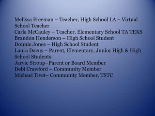 Technology ExpendituresTechnology budgets reported in the plan by category :                                         $238,900.00