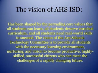 Teaching and Learning Budget:  $54,000.00