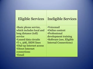 Details of such mechanisms may be found in "Alternative Discount Mechanisms" on the SLD web site. 