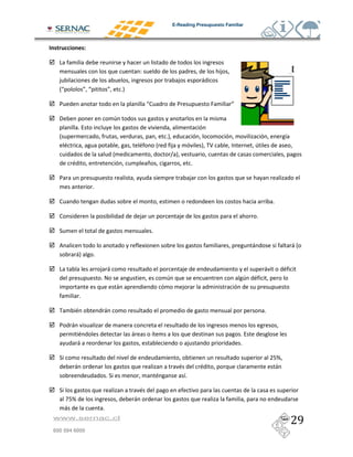 E-Reading Presupuesto Familiar




#         !#

    -
                                                        =                                                     )
    )                                                                              )                  (
    K:              ; :            ;           &M

    /                                                           :3                 /                      >       ;

    B                                  !
               &
    K                                                                       &M                                                                  #
                                                                        K       )                     M A         .           !
                                       K                                        $ M
                                                                *                                 &

    /                                                                                         )
                          &

    3                                                                                                                                     &

    3                                                   )                             )                                           &

    "                                                               &

                                                            2                                                                 (                     (K
               (M         &

    -                         ) (                                                         )                                           (
                              &'                                            !                                             !
                                           (                                           )
               &

                               (                                                                                                      &

    /      (
                                                    (               #                                                 &
               (                                                                              )                       &

    "                                                                                                                                     456
           (                                                                                                                                (
                                  &"                                                      #
                                                                                          &

    "
         856                                        (
         (                    &
www.sernac.cl

600 594 6000
 
