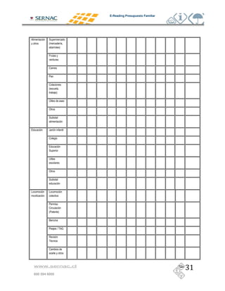 E-Reading Presupuesto Familiar




"               1
;           5                                   :
                9                           7

                    1               ;
            8           1

            +

            *

            +
            5 1 :
              9 <7

            =

            )

                19



    1       %

            +

                    1
                1

            &



            )

                19
                 1

'           '
    8 >                         8

            *
            + 1
            5*                          7




            *           <               ,"(

            # 8
            ,

            +               9
                                ;



    www.sernac.cl

    600 594 6000
 