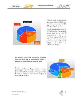 E-Reading Presupuesto Familiar




                                                             0    1
                                                                                          '$!
                                                                                     (2             ()*
                                                                                 #          &

                                                             0    3
                                                                  456                           #
                                                                                 (

                                                                                                          &
                                                                  "                                 )



                                                                                      &




  0   /                                                  # $
                          +)*               #              &7
                      )                 )                &



  0   3               )
                )               #           (
                          &                                856
                  #                 (
               #$ $   !# &




www.sernac.cl

600 594 6000
 