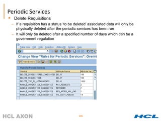 Periodic Services
    Delete Requisitions
    – If a requisition has a status ‘to be deleted’ associated data will only be
      physically deleted after the periodic services has been run
    – It will only be deleted after a specified number of days which can be a
      government regulation




                                             106
 