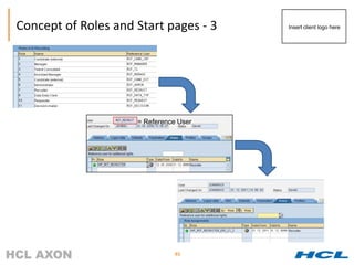Concept of Roles and Start pages - 3    Insert client logo here




                     = Reference User




                               45
 