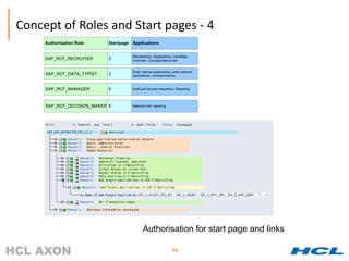 Concept of Roles and Start pages - 4
     Authorisation Role     Startpage Applications


                                      Maintenance, Applications, Candidate
     SAP_RCF_RECRUITER      3         Overview, Correspondence etc


                                      Enter internal applications, enter external
     SAP_RCF_DATA_TYPIST    3         applications, correspondence



     SAP_RCF_MANAGER        5         Draft and forward requisition, Reporting




     SAP_RCF_DECISION_MAKER 5         Selection list, reporting




                                             Authorisation for start page and links

                                                                  46
 
