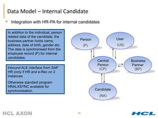 Data Model – Internal Candidate
 Integration with HR-PA for internal candidates
 In addition to the individual, person
 related data of the candidate, the
                                          Person                User
 business partner holds name,
 address, date of birth, gender etc.          (P)               (US)
 The data is synchronised from the
 employee record (P) for internal
 candidates.
                                                     Central           Business
                                                     Person            Partner
 Inbound ALE interface from SAP                       (CP)               (BP)
 HR (only if HR and e-Rec on 2
 instances
 Otherwise standard program
 HRALXSYNC available for
 synchronisation.                                   Candidate
                                                      (NA)



                                         48
 