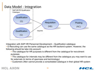 Data Model - Integration
       SAP HR PD Qualification
       Catalogue


           Qualification
                (Q)
                                             Requisition                   Posting
                                                (NB)                        (NC)

           Qualification          requires

                (Q)



 Integration with SAP HR Personnel Development – Qualification catalogue
  E-Recruiting can use the same catalogue as the HR backend system. However, the
 following should be take into account:
        The catalogue for HR purposes is different from the catalogue for recruitment
       purposes
        The catalogue for internals may be different from the catalogue you may want to use
       for externals (in terms of openness and terminology)
        Customers often cannot provide a consolidated catalogue in their global HR system

                                              50
 