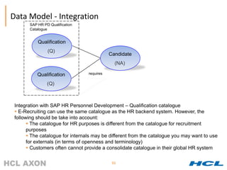 Data Model - Integration
       SAP HR PD Qualification
       Catalogue


           Qualification
                (Q)
                                             Candidate
                                               (NA)

           Qualification          requires

                (Q)



 Integration with SAP HR Personnel Development – Qualification catalogue
  E-Recruiting can use the same catalogue as the HR backend system. However, the
 following should be take into account:
        The catalogue for HR purposes is different from the catalogue for recruitment
       purposes
        The catalogue for internals may be different from the catalogue you may want to use
       for externals (in terms of openness and terminology)
        Customers often cannot provide a consolidate catalogue in their global HR system

                                              51
 