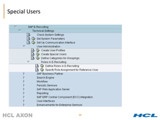 Special Users




                90
 