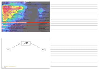 SEM

SEO         SEA
 