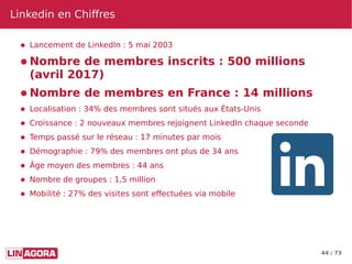 44 / 73
Linkedin en ChiffresLinkedin en Chiffres
● Lancement de LinkedIn : 5 mai 2003
● Nombre de membres inscrits : 500 m...