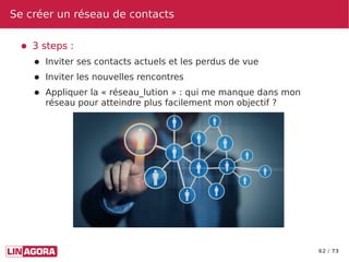 62 / 73
Se créer un réseau de contactsSe créer un réseau de contacts
● 3 steps :
● Inviter ses contacts actuels et les per...