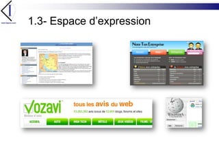 1.3- Espace d’expression