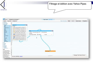 Filtrage et édition avec Yahoo Pipes