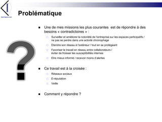 ProblématiqueUne de mes missions les plus courantes  est de répondre à des besoins « contradictoires » :Surveiller et améliorer la notoriété de l’entreprise sur les espaces participatifs / ne pas se perdre dans une activité chronophage Etendre son réseau à l’extérieur / tout en se protégeant Favoriser le travail en réseau entre collaborateurs / éviter de froisser les susceptibilités internesEtre mieux informé / recevoir moins d’alertesCe travail est à la croisée :Réseaux sociauxE-réputationVeilleComment y répondre ??