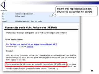 Maitriser la représentativité des structures auxquelles on adhère38