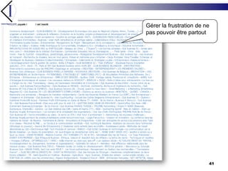 Gérer la frustration de ne pas pouvoir être partout41