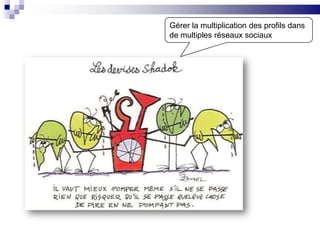 Gérer la multiplication des profils dans de multiples réseaux sociaux 