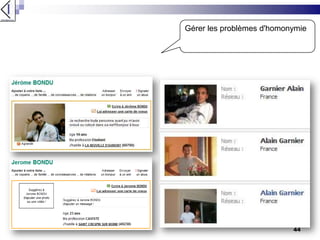 Gérer les problèmes d'homonymie44