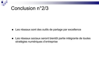 Conclusion n°2/3Les réseaux sont des outils de partage par excellence Les réseaux sociaux seront bientôt partie intégrante de toutes stratégies numériques d’entreprise