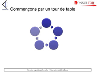 Commençons par un tour de table