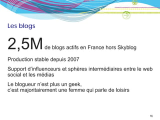Les blogs


2,5M           de blogs actifs en France hors Skyblog

Production stable depuis 2007
Support d’influenceurs et sphères intermédiaires entre le web
social et les médias
Le blogueur n’est plus un geek,
c’est majoritairement une femme qui parle de loisirs



                                                           16
 