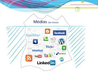 Médias (de masse)
 