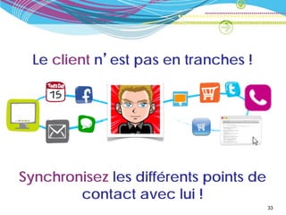 Le client n’est pas en tranches !




Synchronisez les différents points de
        contact avec lui !
                                        33
 