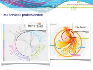Des services professionnels
 