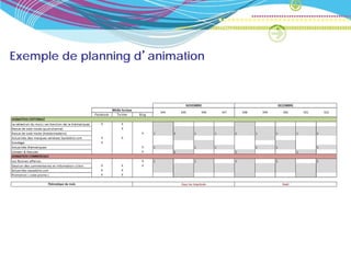 Exemple de planning d’animation
 