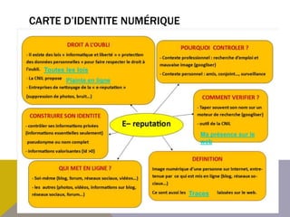 CARTE D’IDENTITE NUMÉRIQUE



  Toutes les lois
         Plainte en ligne




                                Ma présence sur le
                                web




                             Traces
 