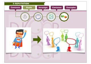 E-REPUTATION

Contexte   Outils   Stratégie   Contenus   Exemples
 