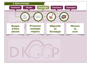 E-REPUTATION

Contexte   Outils     Stratégie     Contenus   Exemples




Risque          Présence          Objectifs       Mesure
d’être          multiple             et             et
absent           requise          Stratégie        suivi
 