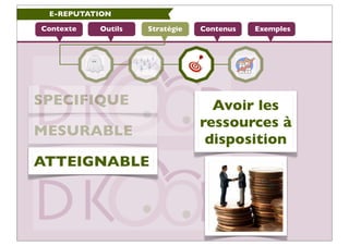 E-REPUTATION

Contexte   Outils   Stratégie   Contenus   Exemples




SPECIFIQUE                        Avoir les
                                ressources à
MESURABLE
                                 disposition
ATTEIGNABLE
 