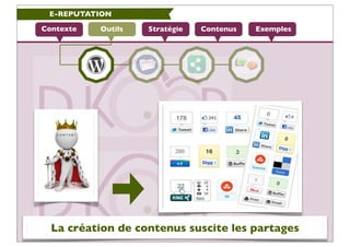 E-REPUTATION

Contexte   Outils   Stratégie   Contenus   Exemples




  La création de contenus suscite les partages
 