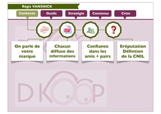 Régis VANSNICK

 Contexte     Outils    Stratégie      Contenus    Crise




On parle de       Chacun             Conﬁance...