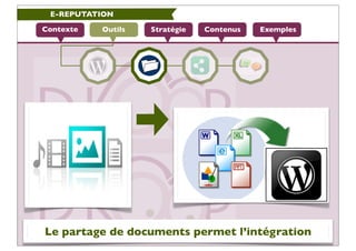E-REPUTATION

Contexte   Outils   Stratégie   Contenus   Exemples




Le partage de documents permet l’intégration
 