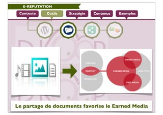 E-REPUTATION

 Contexte   Outils   Stratégie   Contenus   Exemples




Le partage de documents favorise le Earned Media
 
